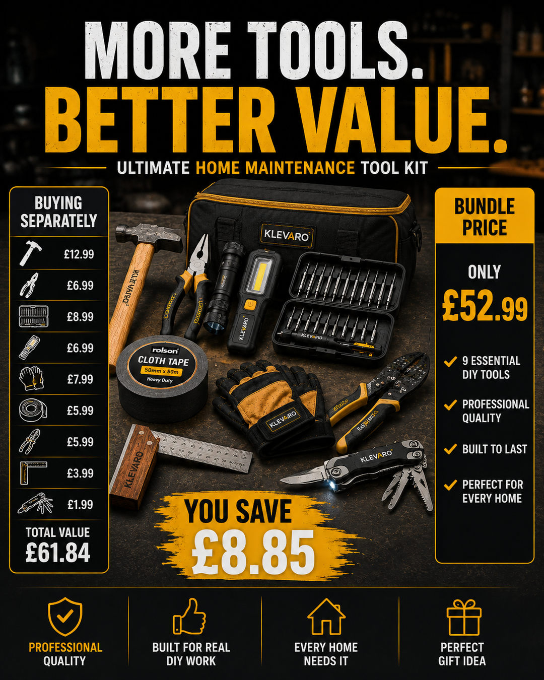Ultimate Home Maintenance Tool Kit – 9 Essential DIY Tools